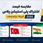 مقایسه قیمت اشتراک پلی استیشن پلاس آمریکا، ترکیه و هند در سال ۲۰۲۶ | کدام ریجن ارزش خرید بیشتری دارد؟