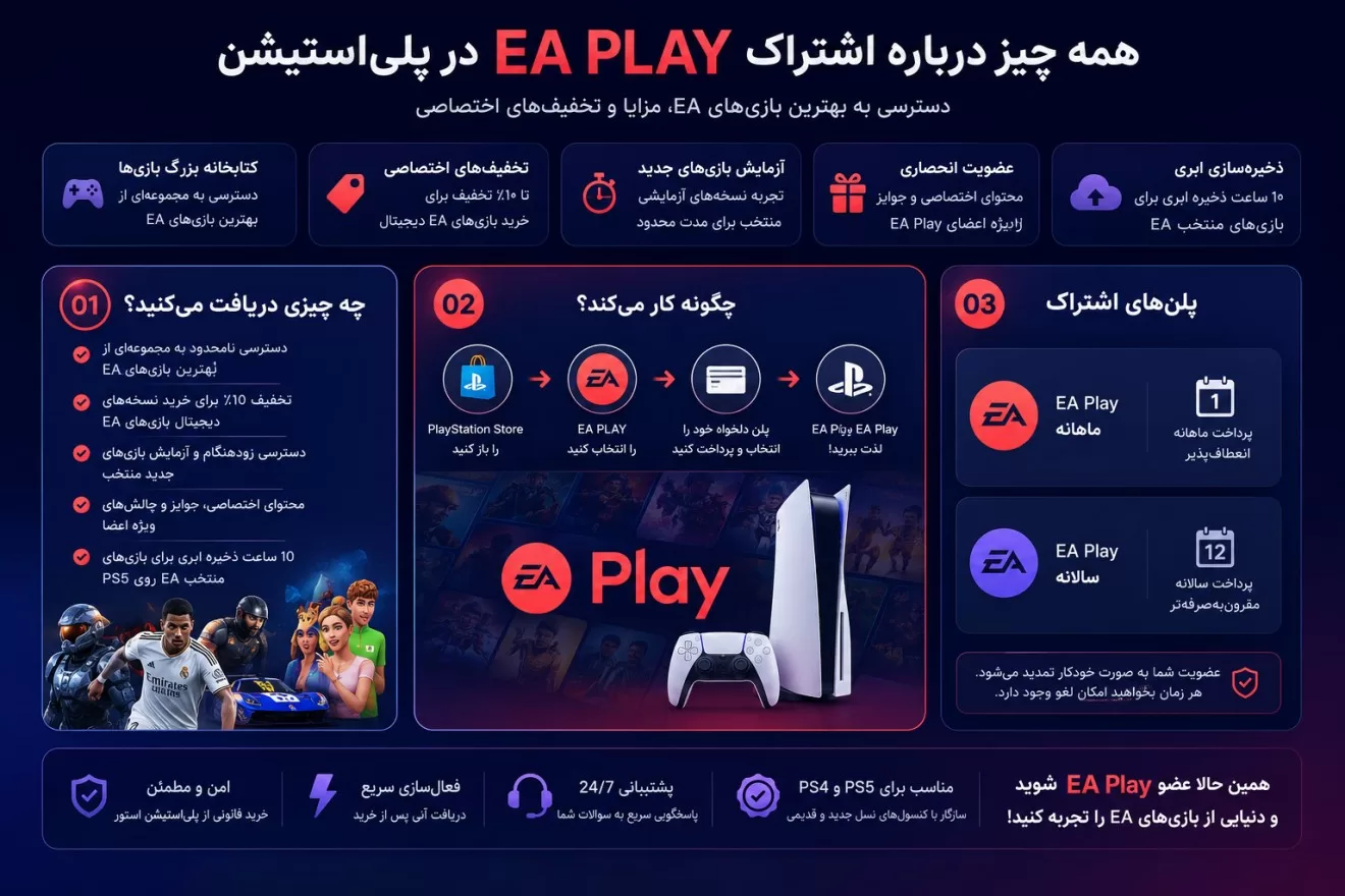 خرید اکانت ea play برای ps5
