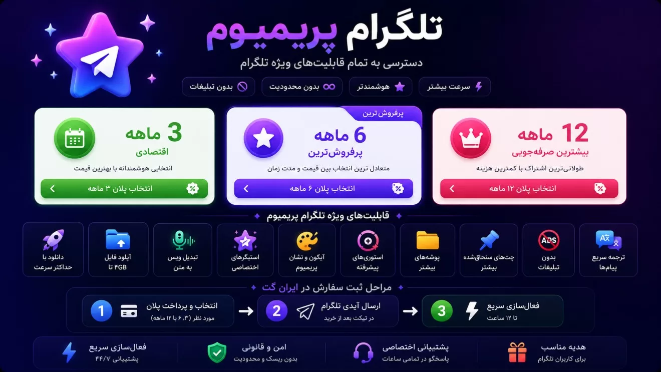 خرید تلگرام پرمیوم