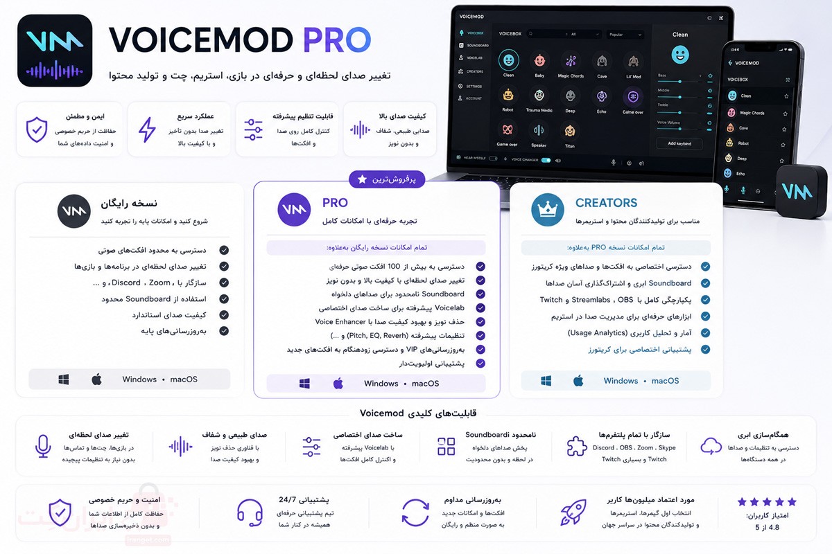 خرید اکانت و اشتراک پولی Voicemod Pro
